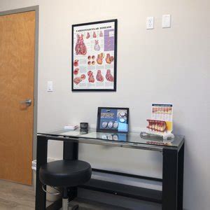 x-ray leesburg fl|Carefirst Imaging .